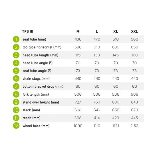 Merida road 2024 bike size chart